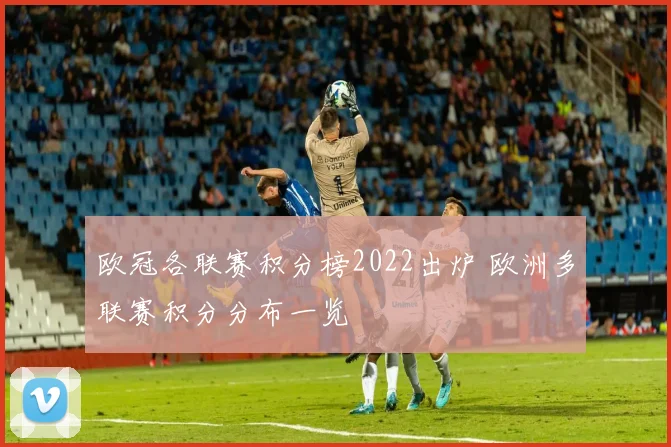 欧冠各联赛积分榜2022出炉 欧洲多联赛积分分布一览